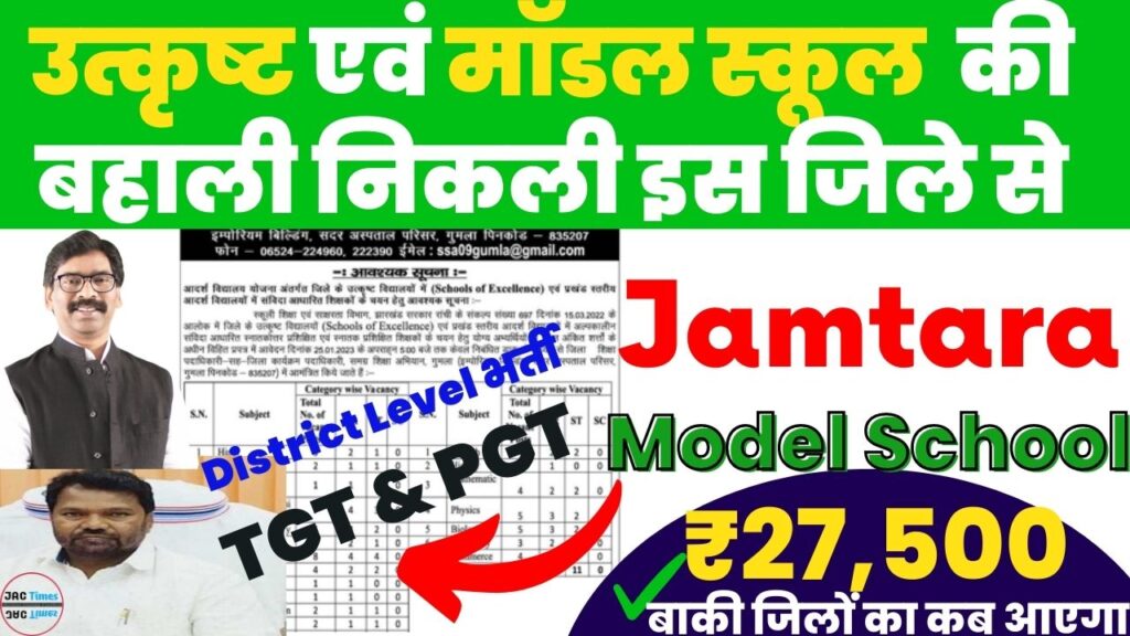 Jamtara 2023