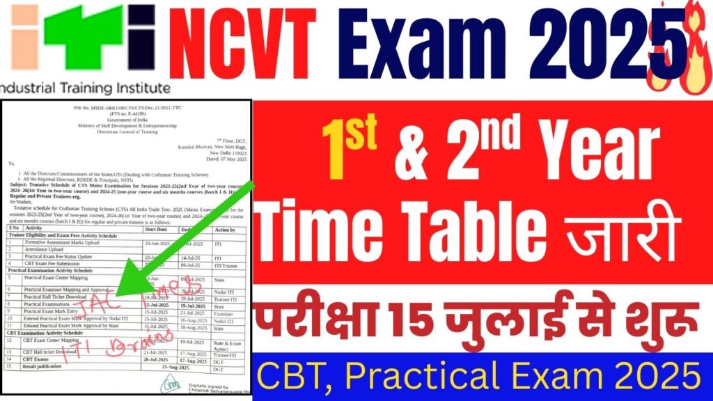 iti exam 2025