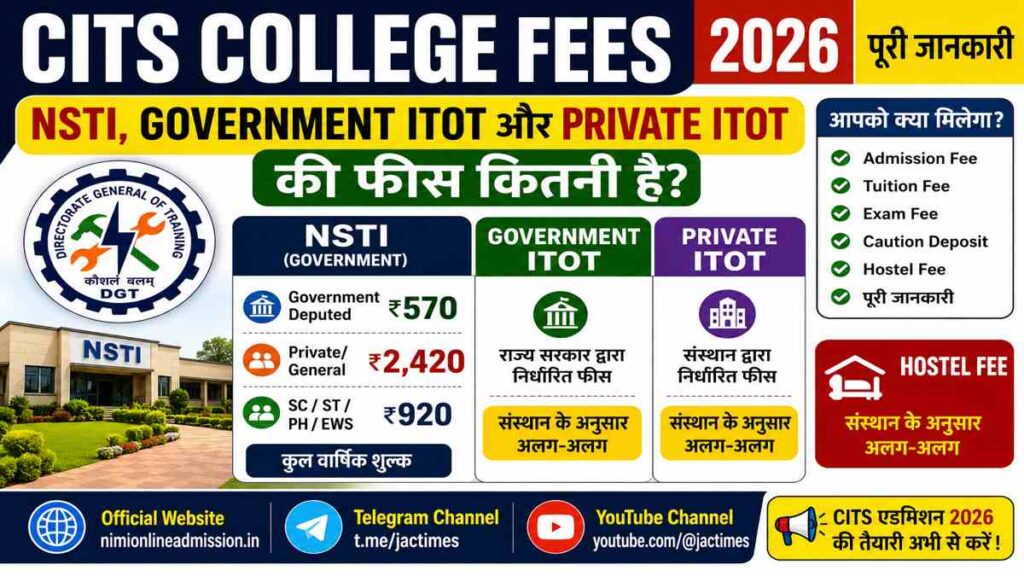 CITS College Fees 2026 Thumbnail Optimized