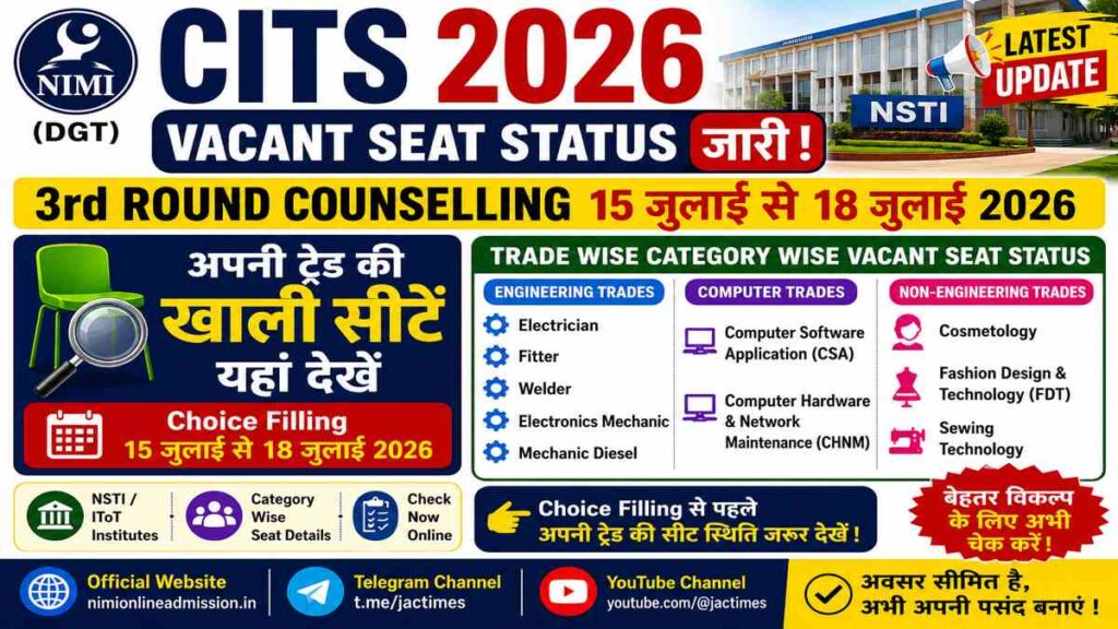 CITS Trade Wise Vacant Seat Thumbnail Optimized 1