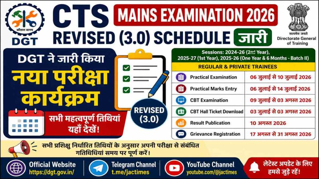 CTS Mains Exam 2026 Revised Schedule Thumbnail Optimized