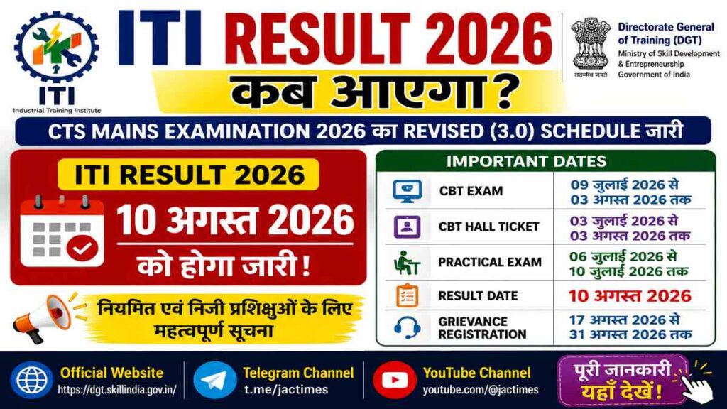 ITI Result 2026 Thumbnail Optimized