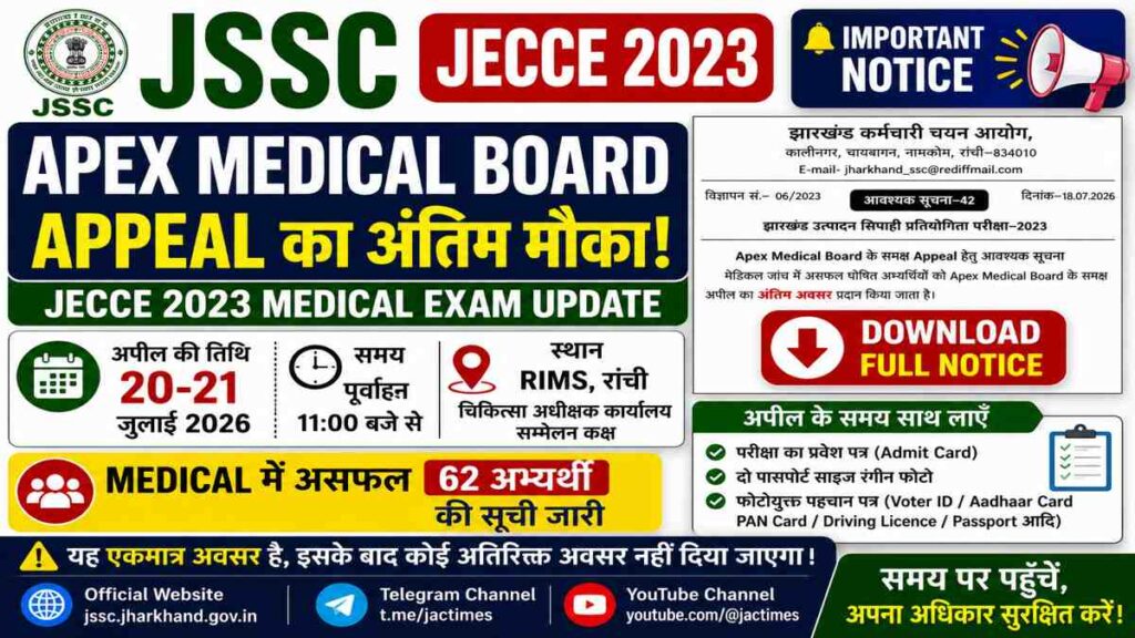 JECCE 2023 Apex Medical Board Thumbnail Optimized