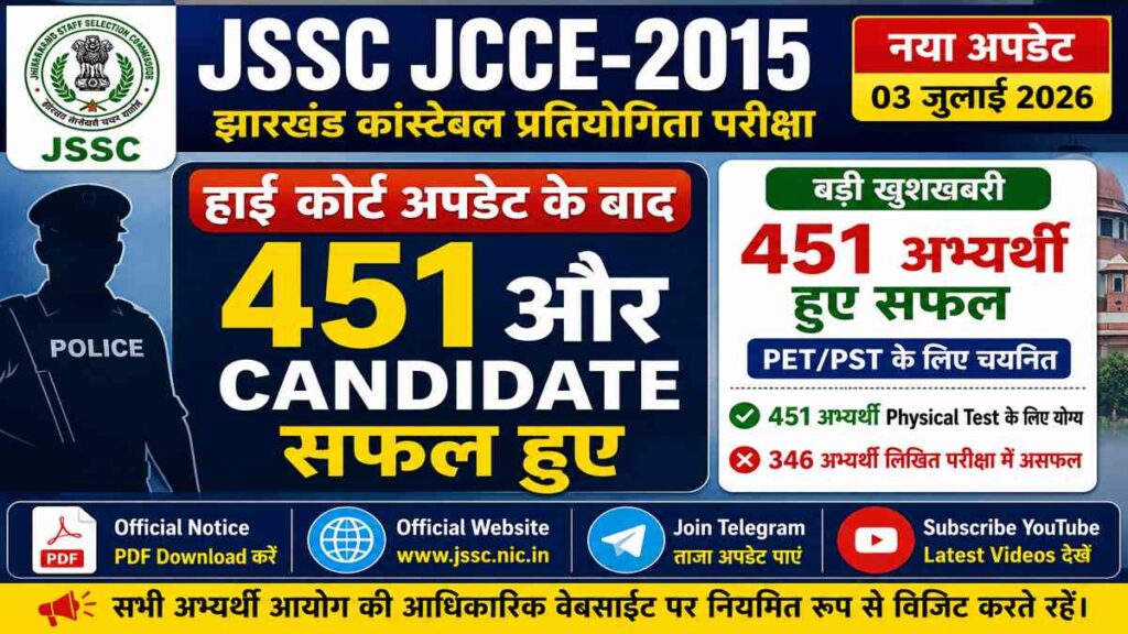 JSSC JCCE-2015 Physical Test List 2026