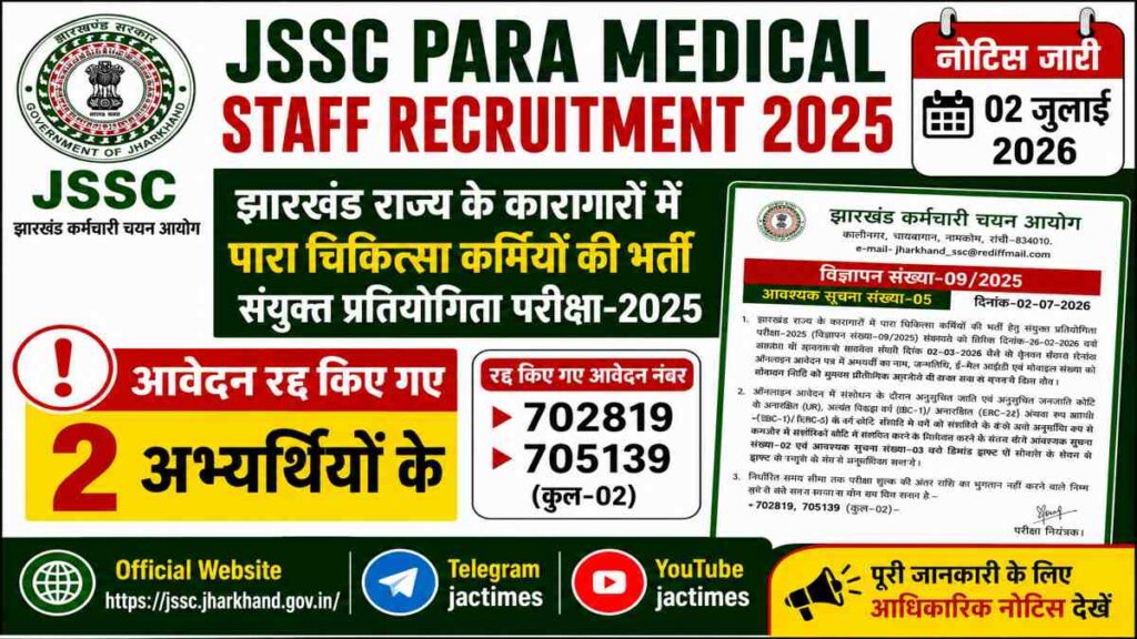 JSSC Para Medical Notice05 Thumbnail Optimized