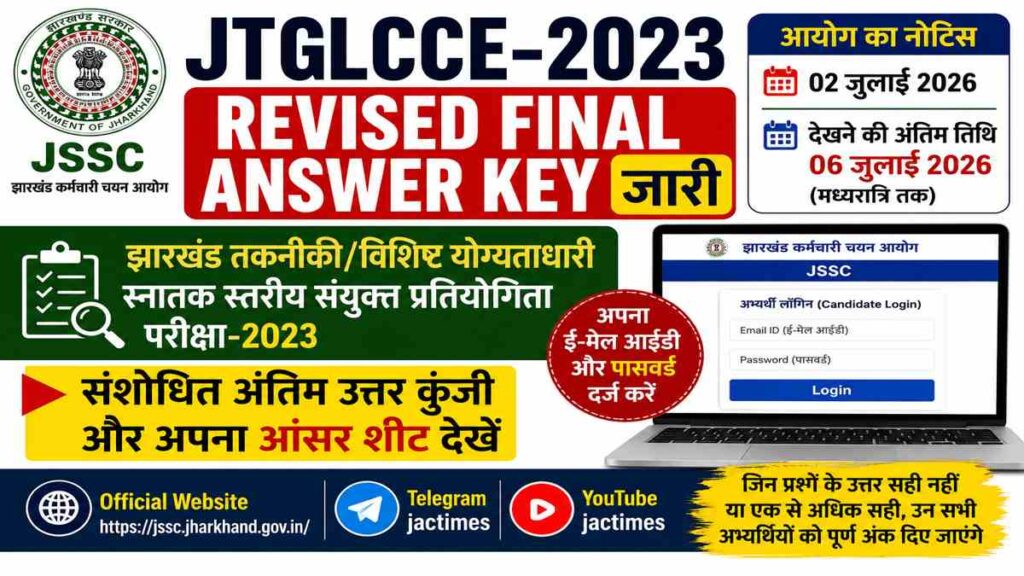 JTGLCCE2023 Revised FA Key Thumbnail Optimized
